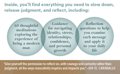 *PRE-ORDER (11/10 RELEASE)* Meditations on Becoming a Man: A Guide to Building Value, Purpose, and Connection in Your Life by Jor-El Caraballo