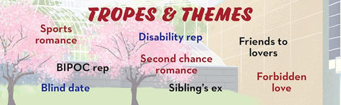 Hearts on the Fly by Toni Shiloh