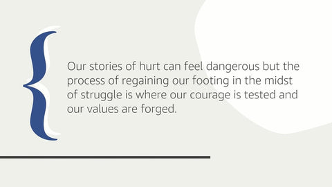 Rising Strong: How the Ability to Reset Transforms the Way We Live, Love, Parent, and Lead by Brené Brown