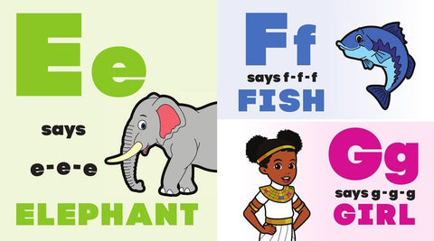 Gracie’s Corner: What Sound Does That Letter Make?