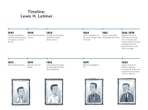 Lewis Latimer: Engineering Wizard (Very Important People) by Denise Lewis Patrick