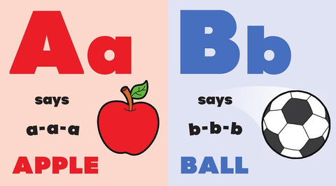 Gracie’s Corner: What Sound Does That Letter Make?