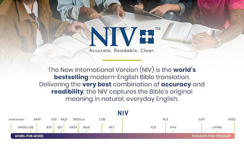 NIV Study Bible, Fully Revised Edition, Personal Size, Red Letter, Comfort Print
