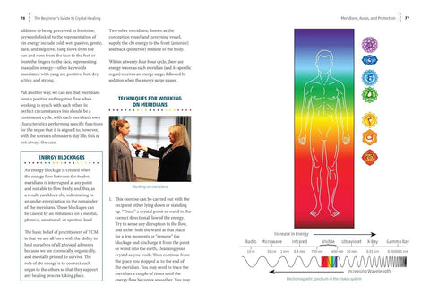 The Beginner's Guide to Crystal Healing by Shirley O'Donoghue