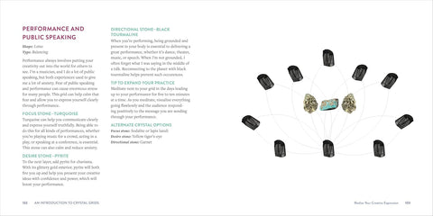 An Introduction to Crystal Grids: Daily Rituals for Your Heart, Health, and Happiness by Karen Frazier