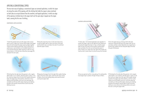 Sewing Know-How: Techniques and Tips for All Levels of Skill from Beginner to Advanced