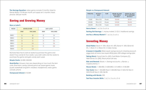 Investing for Kids Activity Book: 65 Activities about Saving, Investing, and Growing Your Money by Justine Nelson