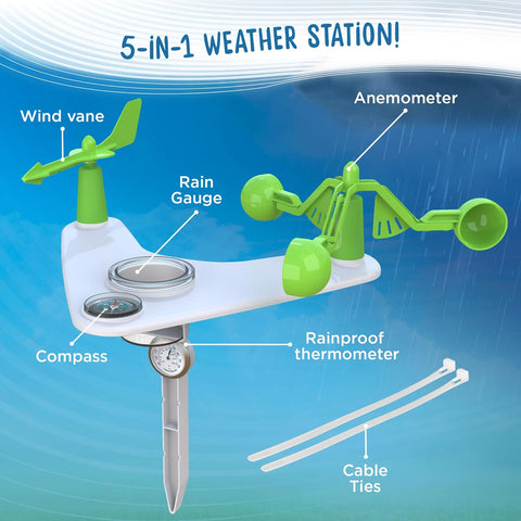 Weather & Climate Lab Science Kit