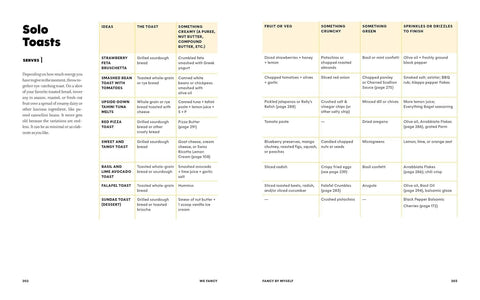 We Fancy: Simple Recipes to Make the Everyday Special by Jerrelle Guy
