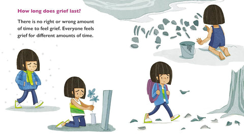 Goodbye: A First Conversation About Grief by Megan Madison, Jessica Ralli, Isabel Roxas (Illustrator)