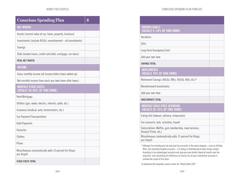 Money For Couples: No More Stress. No More Fights. Just a 10-Step Plan to Create Your Rich Life Together. By Ramit Sethi