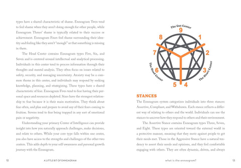 A Little Bit of Enneagram: An Introduction to the Nine Personality Types by Ashton Whitmoyer-Ober