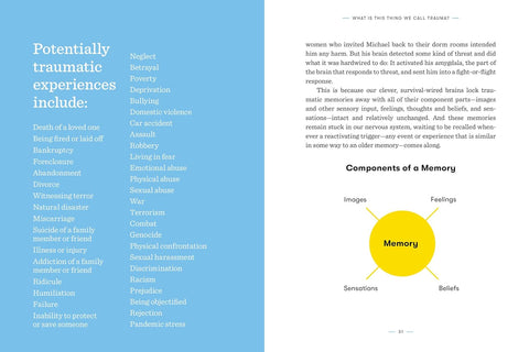 Every Memory Deserves Respect: EMDR, the Proven Trauma Therapy with the Power to Heal by Michael Baldwin, Deborah Korn