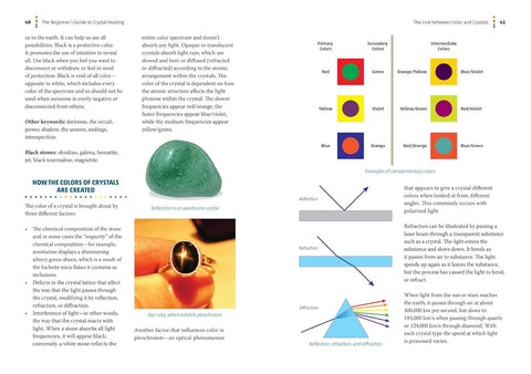 The Beginner's Guide to Crystal Healing by Shirley O'Donoghue