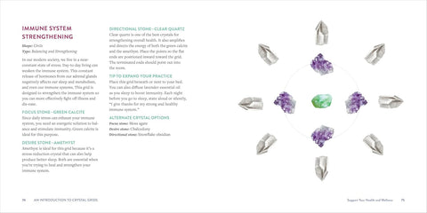 An Introduction to Crystal Grids: Daily Rituals for Your Heart, Health, and Happiness by Karen Frazier