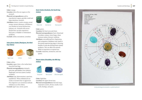 The Beginner's Guide to Crystal Healing by Shirley O'Donoghue