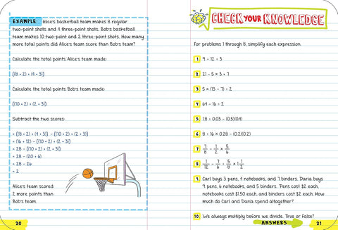 Everything You Need to Ace Pre-Algebra and Algebra 1 by Jason Wang