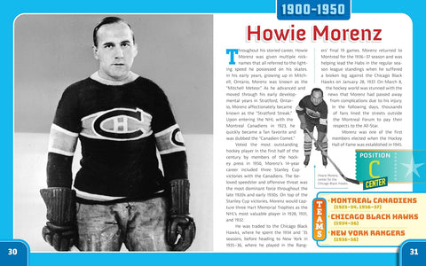 Ice Breakers: A Kids' Guide to Hockey and the Greatest Players Who Changed the Game by Tom and Jerry Caraccioli