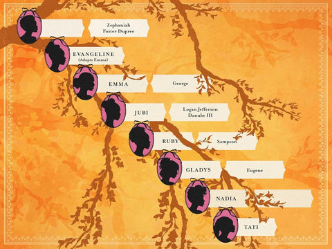 The Seven Daughters of Dupree: A Novel by Nikesha Elise Williams