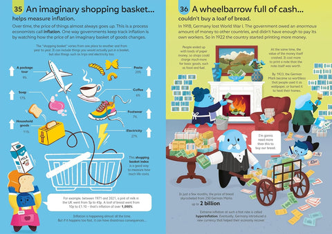 100 Things to Know About Money by Alice James, Lan Cook