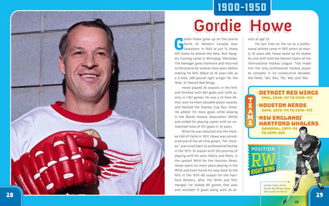 Ice Breakers: A Kids' Guide to Hockey and the Greatest Players Who Changed the Game by Tom and Jerry Caraccioli