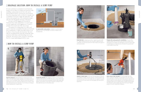 Black & Decker - The Book of Home How-To: Complete Photo Guide to Home Repair and Improvement