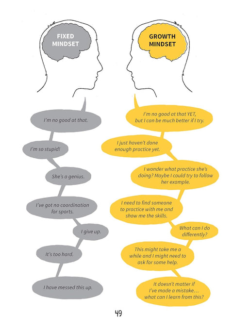 You Are Awesome: Find Your Confidence and Dare to Be Brilliant at (Almost) Anything by Matthew Syed, Toby Triumph (Illustrator)