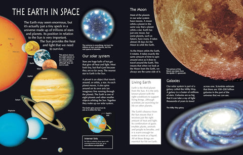 Usborne Encyclopedia of Planet Earth by Anna Claybourne, Gillian Doherty