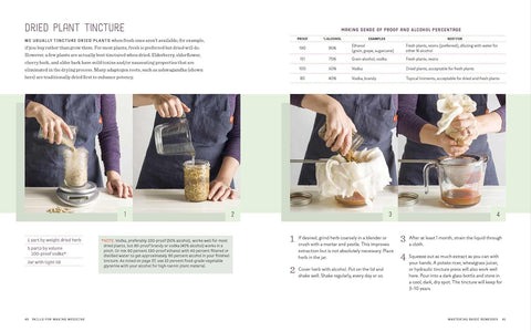 Grow Your Own Herbal Remedies: How to Create a Customized Herb Garden to Support Your Health & Well-Being by Maria Noel Groves