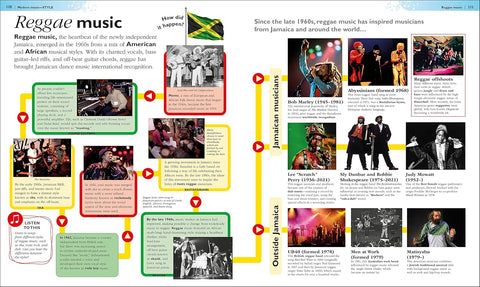 Children's Book of Music (DK)