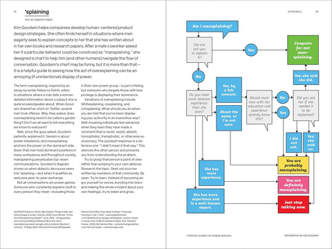 Extra Bold: A Feminist, Inclusive, Anti-racist, Nonbinary Field Guide for Graphic Designers by Ellen Lupton, Jennifer Tobias