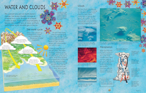 Usborne Encyclopedia of Planet Earth by Anna Claybourne, Gillian Doherty