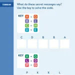 Brain Quest Workbook: Kindergarten Revised Edition