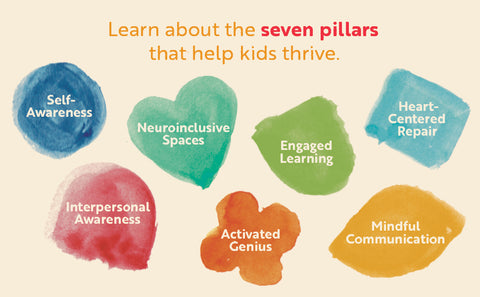 *PRE-ORDER (7/21 RELEASE)* Heart-Centered Connections: Seven Essential Skills for Helping Neurodiverse and Marginalized Children Thrive by Niki Elliott, PhD