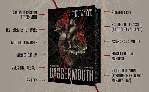 Daggermouth (The Heart Duology, 1) by H. M. Wolfe